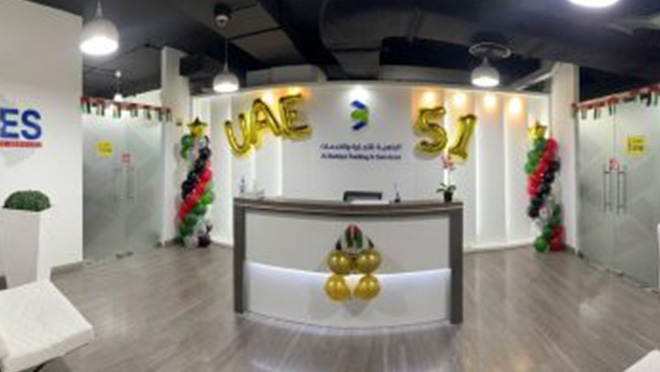 img view