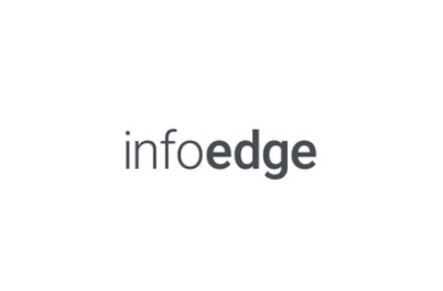 Info Edge India Ltd