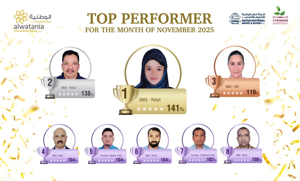 برنامج جوائز الموظفين المتميزين